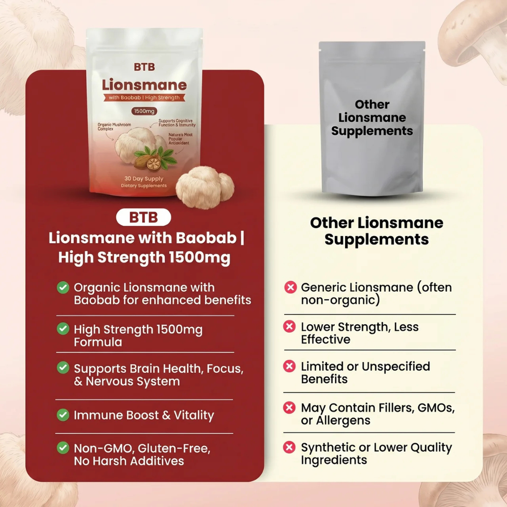 Lions Mane Extract - 1000mg Capsules
