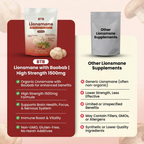 Lions Mane Extract - 1000mg Capsules