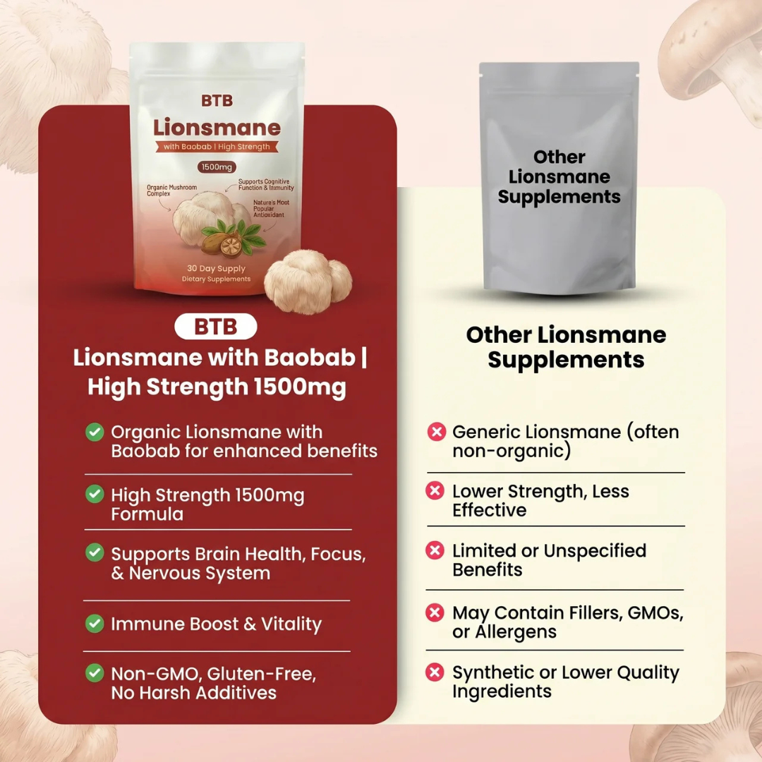 Lions Mane Extract - 1000mg Capsules