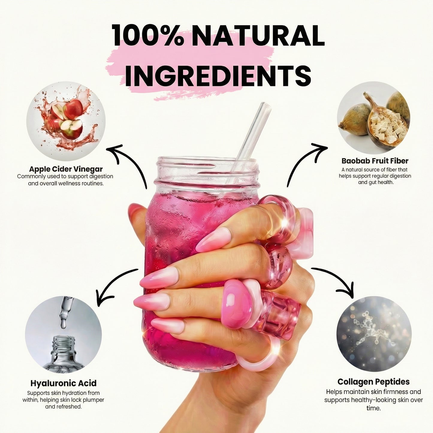 Multi-Collagen Blend