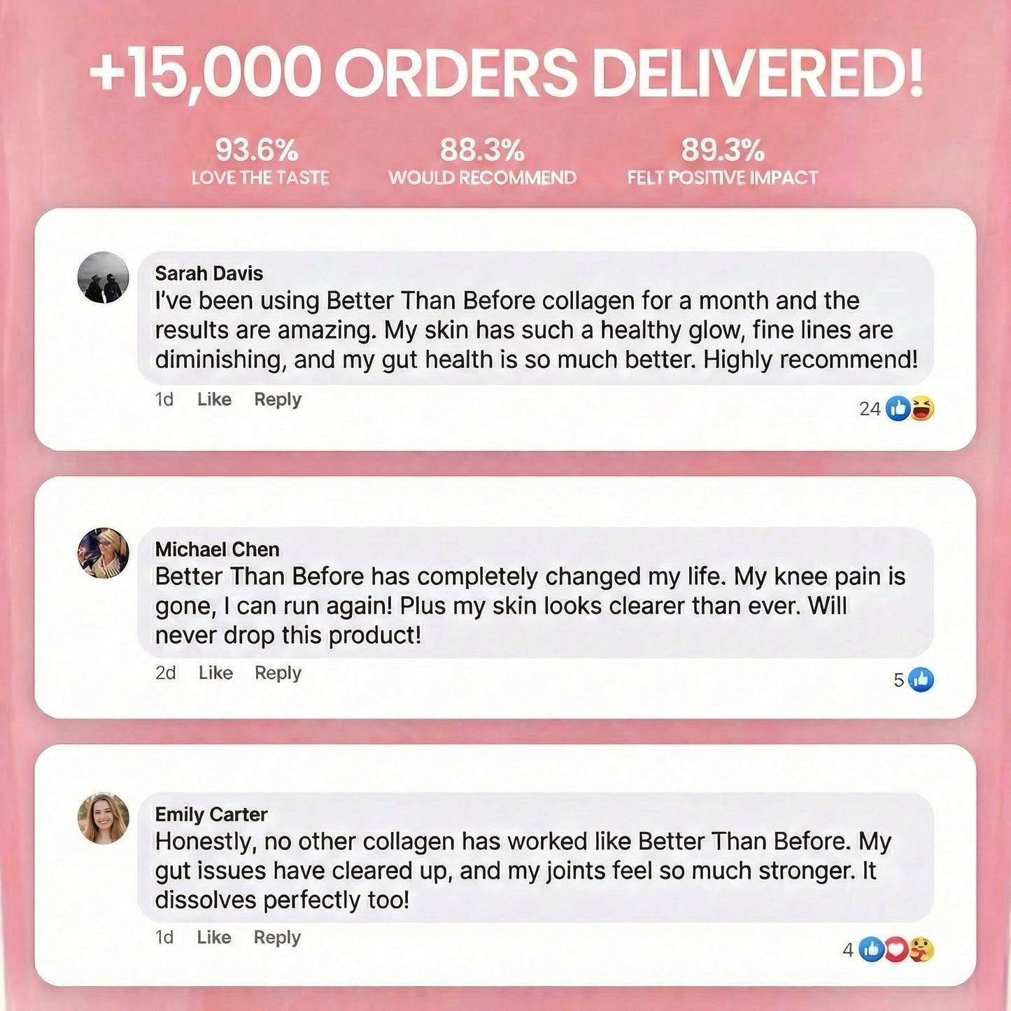 Multi-Collagen Blend