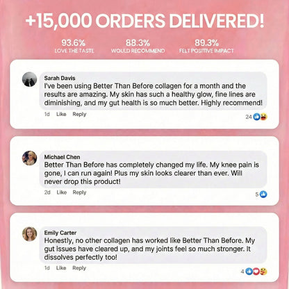 Multi-Collagen Blend